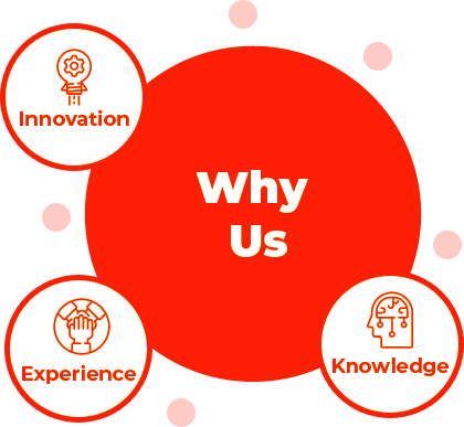 why-us